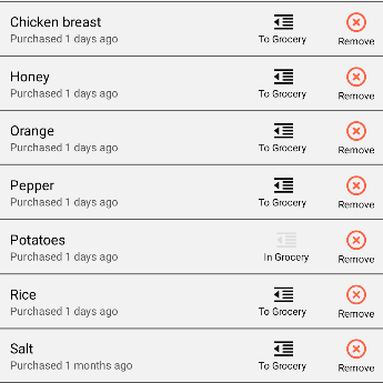 Kitchen list example